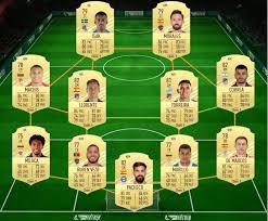 Alexander isak rating is 80. Alexander Isak Fifa 21 Potential