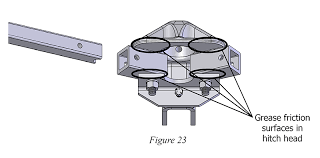 Sway Control Weight Distribution Hitch Equal I Zer Hitch