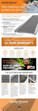 Why you need stainless steel micro mesh gutter guards. Gutter Guard By Gutterglove 4 Ft L X 5 In W Stainless Steel Micro Mesh Gutter Guard 10 Pack Thd40 The Home Depot In 2021 Gutter Guard Gutter Protection Gutter