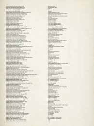 1, muharram 1423 h/maret 2002 banks must comply with syariah regulations. Bank Muamalat Malaysia Berhad Annual Report 2015 Seputar Bank