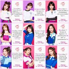 They're ready to take over with their new album. Twice Members Birthday Date Twice Member Celebrates Mina S Birthday In A Sweet Way Man Abuses Elderly Security Guard Ravu Syahmi