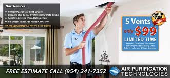 Maybe you would like to learn more about one of these? Air Duct Cleaning Key West Duct Cleaning