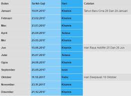 Maybe you would like to learn more about one of these? Jadual Gaji Penjawat Awam 2017