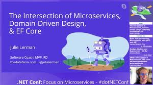 The Intersection Of Microservices Domain Driven Design And Entity Framework Core