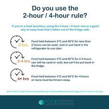 Foodstandardsausnz Sur Twitter Do You Know The 2 Hour 4 Hour Rule The 2 Hour 4 Hour Rule Has Been Scientifically Checked And Is A Good Way To Make Sure Potentially Hazardous Food Is Safe