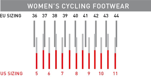 13 Methodical Pearl Izumi Shoe Sizing