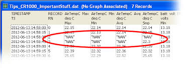 I can't tell if that nan is working or twerking?! Tips And Tricks Who S Nan Campbell Update 3rd Quarter 2012