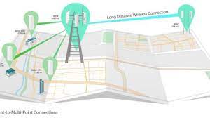 Rencananya saya mau tembak wifi id seamless. Cara Tembak Sinyal Wifi Ke Rumah Modal Hp Cara Membuat Alat Penguat Sinyal Hp Dari Besi Bekas No Modal Cara Kirim File Via Wifi Ke Hp Rumah Saya Di Daerah