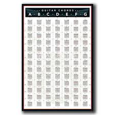Details About B 180 Guitar Chords Chart By Key Music Hot Art Poster 10x15 27x40 Inch