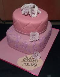 A spanish cake on cake central by milliegonza. Pastor S Wife Cakecentral Com