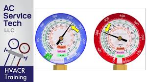 Saturated Refrigerant Temperature Basics The P T Chart Reading The Gauge Set