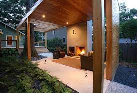 You are on a budget you will begin slow by it. 109 Landscaping Ideas For Front And Backyards In 2021