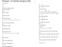 Maybe you would like to learn more about one of these? Chord Lagu Akad Chordtela