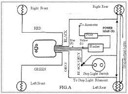 Signs that stand for the parts in the circuit, and lines that represent the connections in between them. Yankee 960 The 1947 Present Chevrolet Gmc Truck Message Board Network