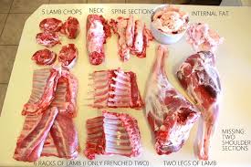 How To Butcher Process A Lamb Part 2 Weed Em Reap