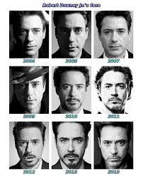 Robert Downey Jr Not Getting Older Just Getting Better Looking Robert Downey Jr Downey Junior Invincible Iron Man