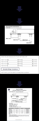 Big Truck Guide A Guide To Semi Truck Weights And Dimensions