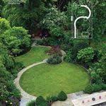 Pin By Hedvig Laszlo On Garten In 2020 Irrigation Clay Pots Raised Beds