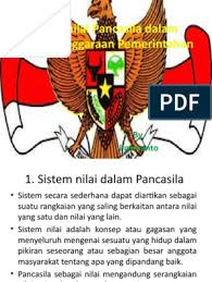 Maybe you would like to learn more about one of these? Pertemuan Ketiga Bab 1 Nilai Nilai Pancasila Dalam Penyelenggaraan Pemerintahan