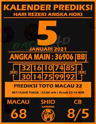 Pin Di Kalender Toto Macau
