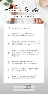 You start with a great idea. How To Write A Melody For A Song Arxiusarquitectura