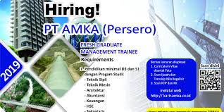 Search the world's information, including webpages, images, videos and more. Lowongan Kerja Pt Amka Persero Pt Amka Persero