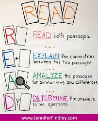 Exit slip / assessment of firm mastery of the aims: 6 Ways To Effectively Teach Paired Texts And Paired Passages Free Posters And Center