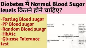 Fasting blood glucose normal level in sugar patients. Diabetes à¤® Normal Blood Sugar Level à¤• à¤¤à¤¨ à¤¹ à¤¨ à¤š à¤¹ à¤ Normal Blood Sugar Levels Chart Youtube