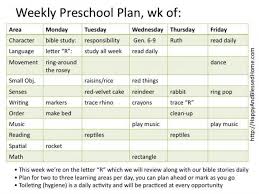Montessori Preschool With Montessori Planning Charts Preschool Lesson Plan Template Kindergarten Lesson Plans Template Montessori Preschool