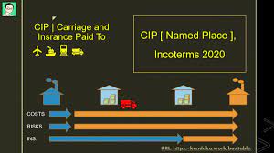 ボード ビジタブル busitable のピン