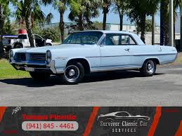 Image result for Skyline Blue 1964 GTO