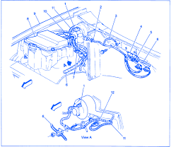 I check the light and the switch. 2001 Sonoma Fuse Diagram Wiring Diagram Switches Engine Switches Engine Eugeniovazzano It