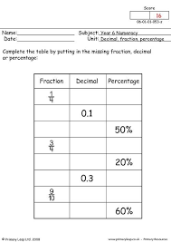 Primaryleap Co Uk Decimal Fraction And Percentage Worksheet Fractions Decimals Percents Fractions Decimals Decimals