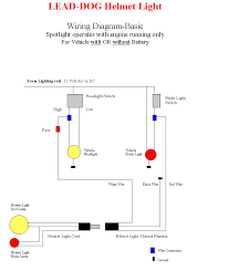 Campervan electrics system (really useful) | vanlife adventure. For Automobile 12 Volt Light Wiring Diagram Wiring Diagram