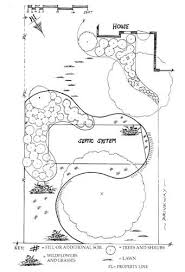 We did not find results for: Suggested Plants For Use On Septic Mounds Visualizing A Septic System Septic Mound Landscaping Septic Mound Septic System