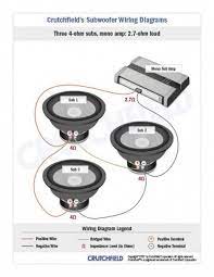 I have a three speaker cab (1x15 + 2x8) that currently just has one 15 8 ohm speaker in it. Pin On Car Audio Systems