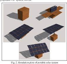 Check spelling or type a new query. An Origami Based Portable Solar Panel System Semantic Scholar