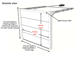 Adds curb appeal to your home. Insulated Sectional Garage Door