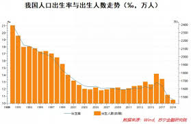 陶宝站在泡沫板上，一只脚站立，踮着脚尖，另一只脚抬起到脑袋，保持着一字马的姿势，稳得一批。 就在陶宝闭上眼，享受着做瑜伽的片刻宁静时，门砰地一声从外面撞开来，只见六个小团子争先恐后地滚进来—— 麻麻! 麻麻! 麻麻! 麻麻! 麻麻! Cjc7iuzsgvo Nm
