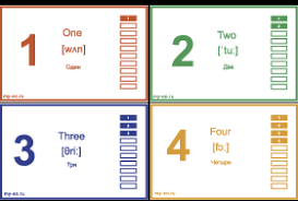 английские цифры от 1 до 20 с произношением и транскрипцией Pdf Kartochki S Ciframi