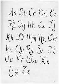 Moldes de letras letras geniales. Tipos De Letras Bonitas Para Escribir A Mano Abecedario Tipos De Letras Imagenes De Letras Tipos De Letras Abecedario