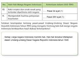 Total pembeli tahun belum ada komentar untuk ✔ kunci tanggapan buku siswa kelas 6 tema 1 sutema 1. Kunci Jawaban Tematik Hak Warga Negara Hal 47 51 Kelas 6 Tema 6