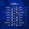 The 2021 copa conmebol sudamericana will be the 20th edition of the conmebol sudamericana (also referred to as the copa sudamericana, or portuguese: 1