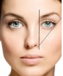 .when warm wax is thinly applied with a wooden spatula to the hairs that will be removed, a paper strip is then applied directly over the area 'waxing is instant, provides good results and is widely available,' says riley. Beauty Hows Best Eyebrow Waxing Kits Tips Salons Shobha
