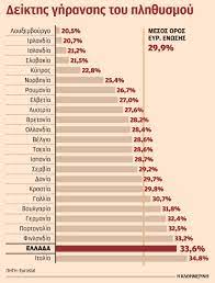 Κάθε λωρίδα αντιπροσωπεύει ένα έτος, γραφικά του ed hawkins, με δεδομένα από berkeley earth. Deyterh Pio Gerasmenh Xwra Sthn E E H Ellada H Ka8hmerinh