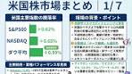 米国株市場動向とAI関連セクターの選別