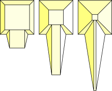 This truss is the basic structure of the pyramidal design. Egyptian Pyramid Construction Techniques Wikipedia