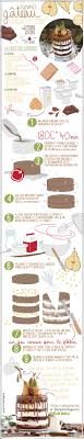 Gros Gateau Facile Petits Beguins Recette Poire Au Chocolat Recette Illustree