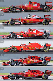 Alle rennen und strecken der aktuellen formel 1 saison! Barcelona Formula 1 Testing 2020 Day 4 5 6 Technical Analysis Carsten Riede Fotografie Formula 1 Car Formula 1 Formula 1 Car Racing