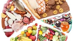 L'alimentazione, per chi soffre di questa malattia, è estremamente importante. Niente Grassi Per I Disturbi Da Ernia Iatale La Dieta Aiuta Fondazione Umberto Veronesi